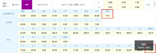 年巅峰对决,米兰德比,亿欧元战局,大发棋牌,大发游戏,棋牌娱乐,真人棋牌,大发app