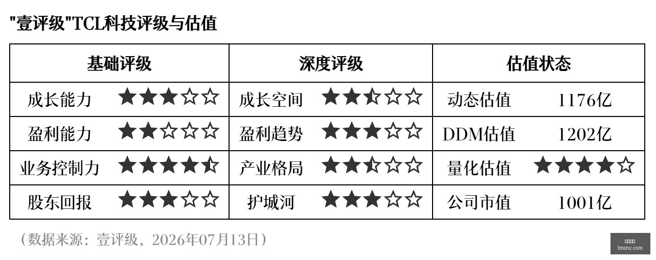 前瞻,英伟达,亿巨资注入,大发棋牌,大发游戏,棋牌娱乐,真人棋牌,大发app